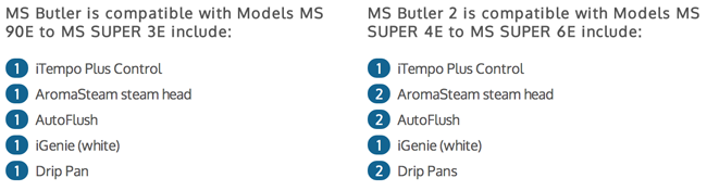 msbutler_feat